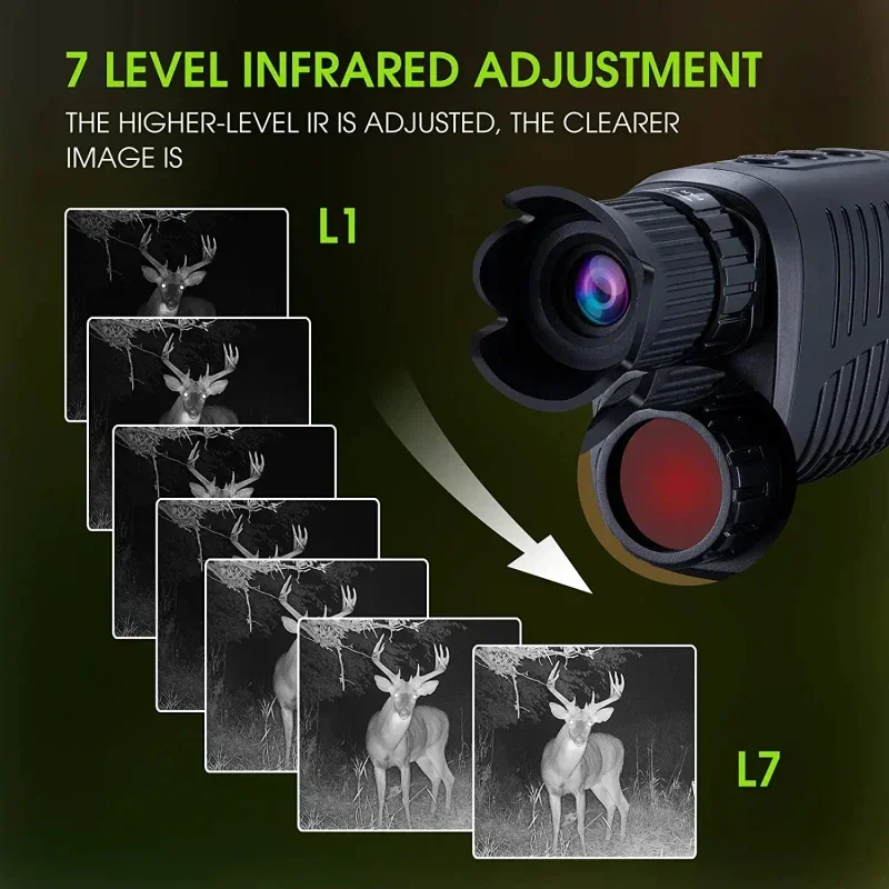 Monokular noktowizyjny HD 1080 – Hunting Outdoor Day recenzja i cena